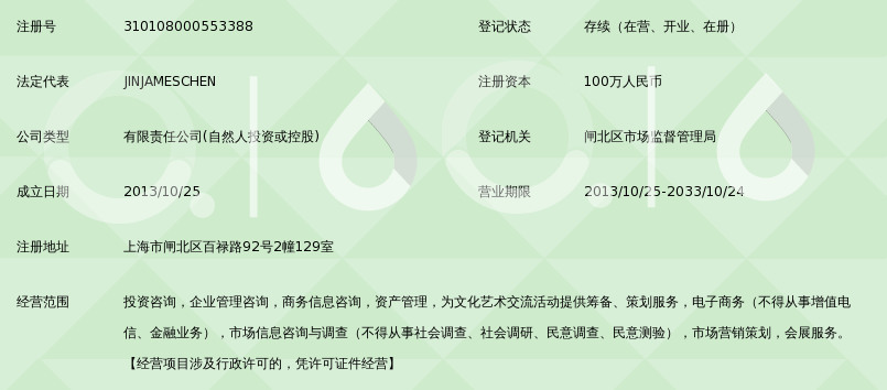 合騰投資咨詢(xún)（上海） 深耕本土，智聯(lián)全球的投資導(dǎo)航者