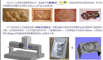 木工雕刻機、三維激光與軟件協(xié)同 北京天工信達科技發(fā)展有限公司的技術(shù)整合之道