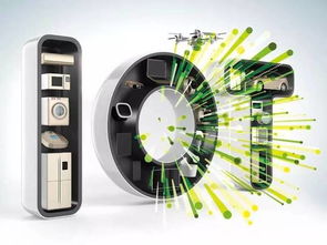 物聯(lián)網(wǎng)的無(wú)限潛能 新ICT與網(wǎng)絡(luò)系統(tǒng)服務(wù)引領(lǐng)未來(lái)變革