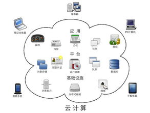 中科創(chuàng)達(dá) 智能終端的隱形操作系統(tǒng)巨頭
